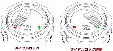 feature2