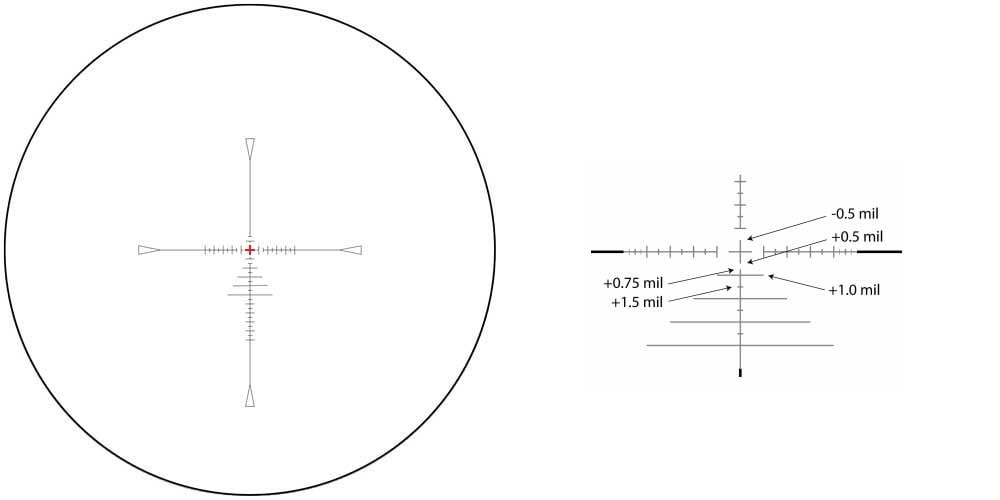 ライフルスコープ MTC optics Cobra FFP 4-16x50 SF | ガン